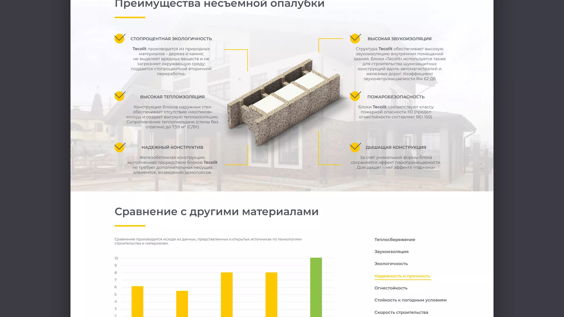 Создание сайта для строительной компании «ЭКОДОМ» в Озерах