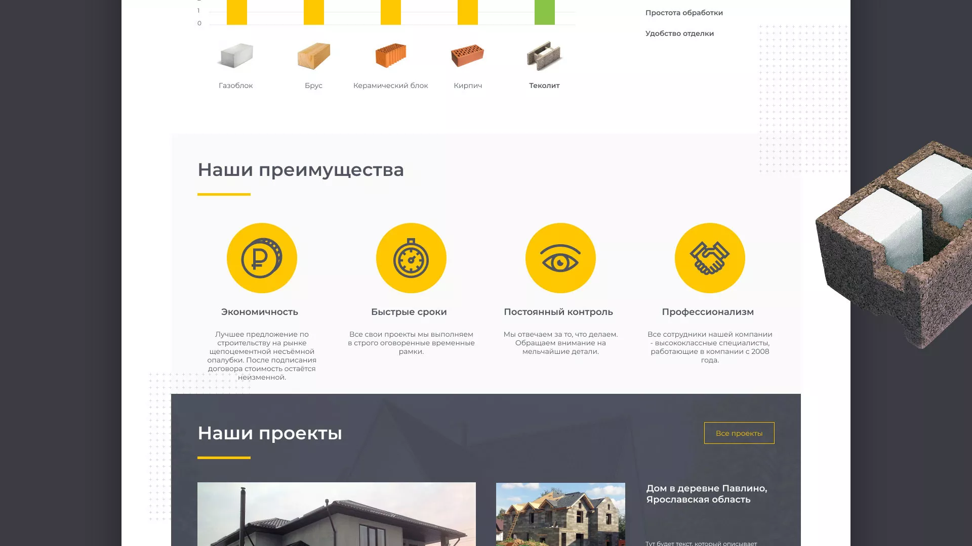 Создание сайта для строительной компании «ЭКОДОМ» в Озерах